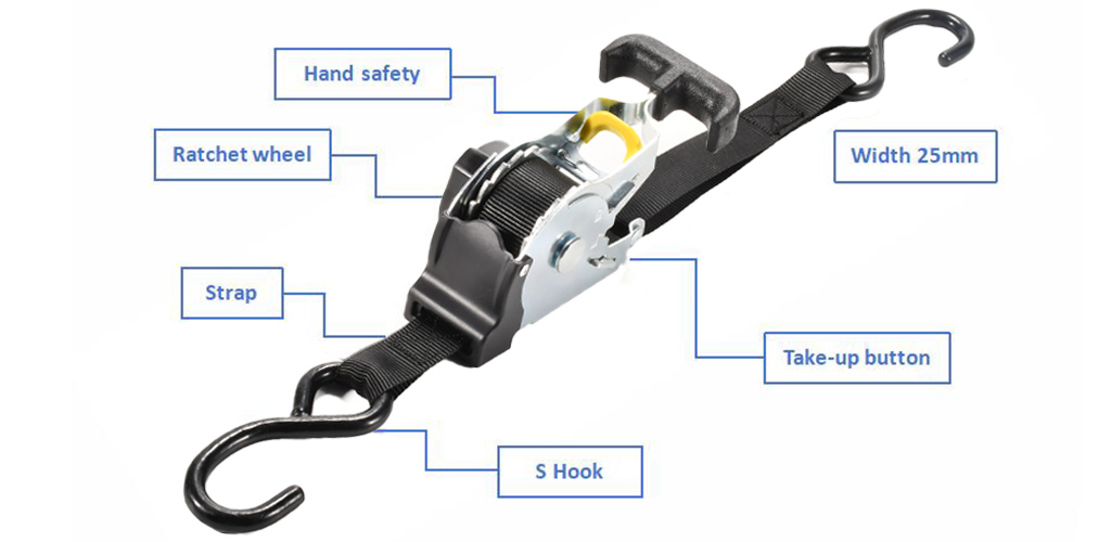 cargo-control-ratchet cargo control ratchet